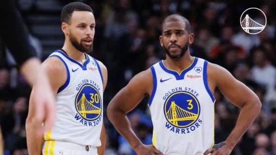 NBA - Golden State è tornata e trionfa anche a Toronto 