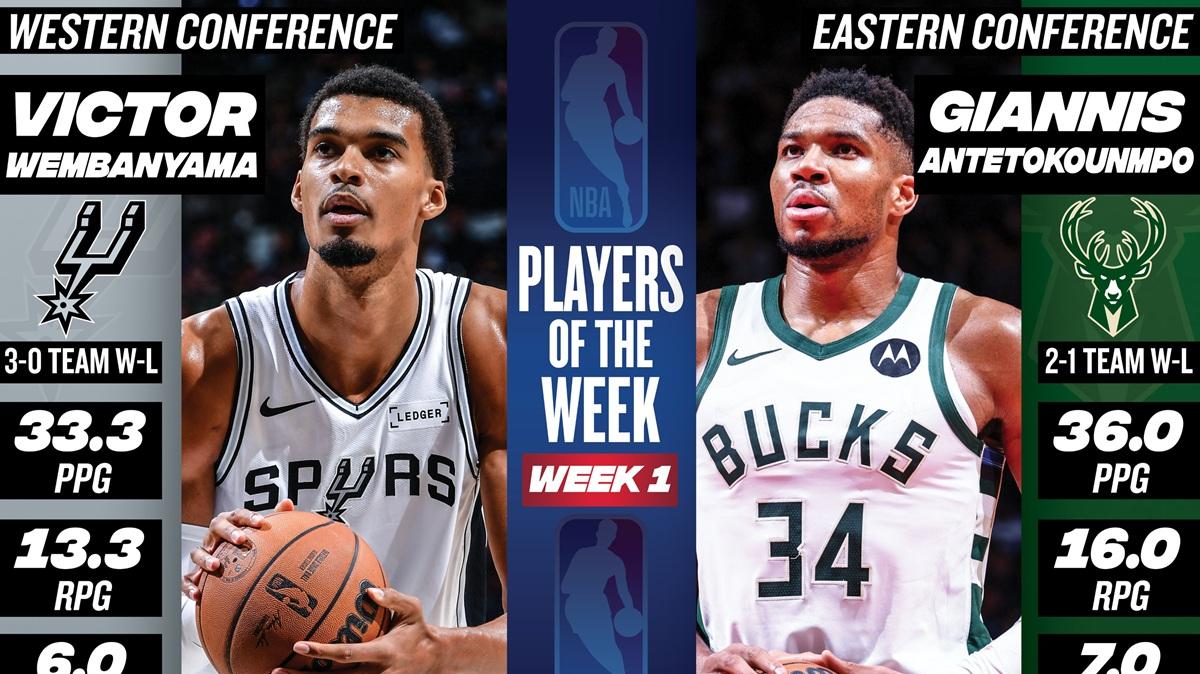 NBA: Wembanyama e Antetokounmpo sono gli MVP della prima settimana 2025/26