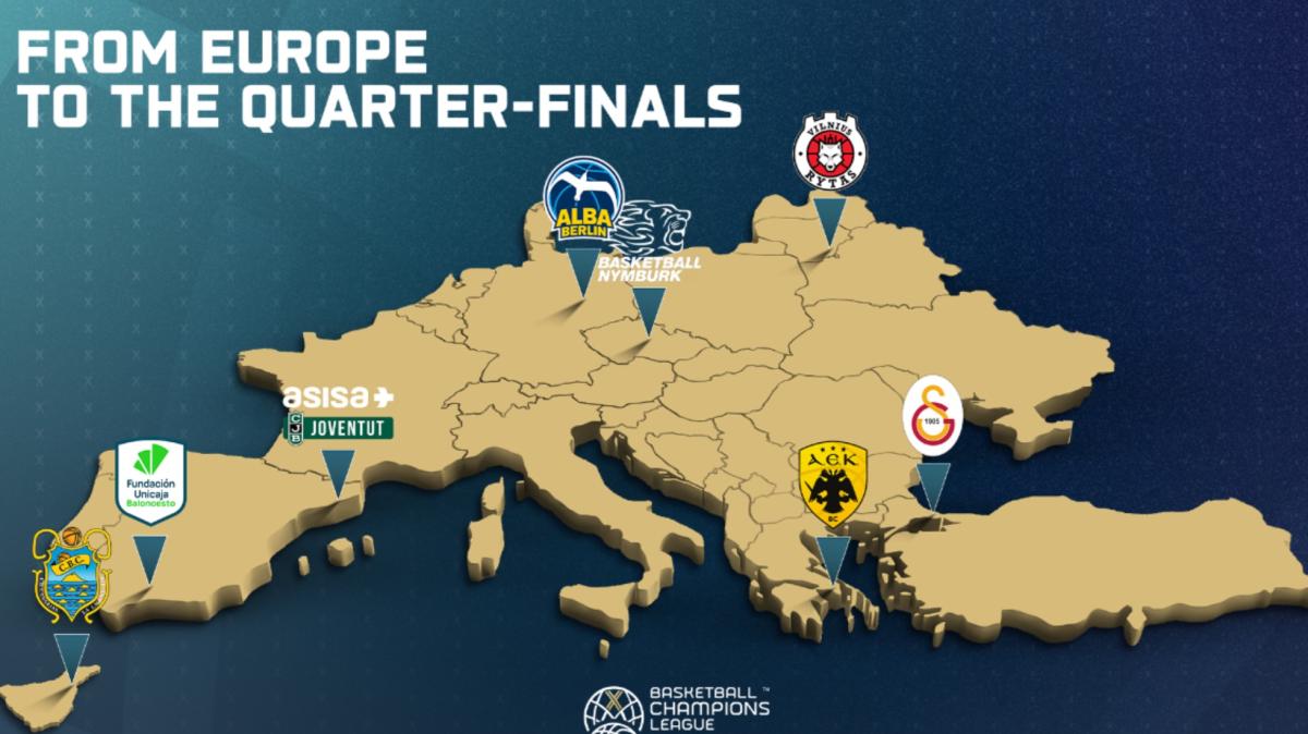 Champions League, sorteggiato il tabellone dei Quarti di Finale: ecco gli accoppiamenti