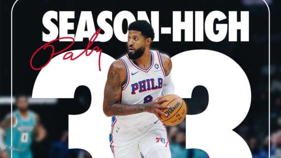 NBA - Sixers, Paul George entra nella Top 10 per tiri dall'arco realizzati All Time