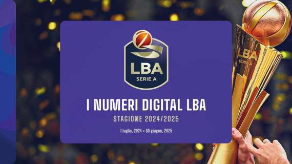 Numeri da record sui canali digitali LBA nella stagione 2024/25
