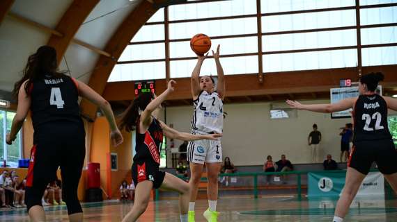 Techfind A2F – Torino Teen Basket e Bagalier FE.BA Civitanova per la salvezza