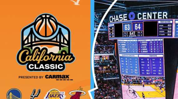 NBA - I Warriors annunciano la California Classic Summer League 2025