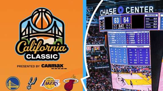 L'estate della NBA comincia con il California Classic Summer League