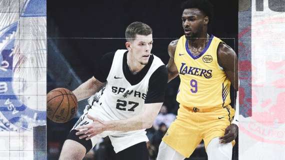 California Classic: Lakers, Bazley e Knecht affondano gli Spurs