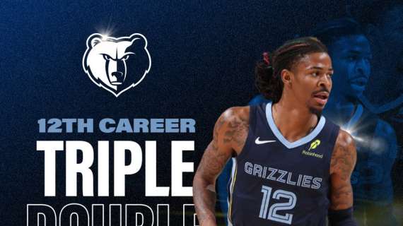 NBA - Ja Morant fa pentole e coperchi, i Bucks cadono a Memphis