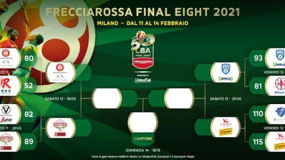 LBA Final Eight - Happy Casa Brindisi e Carpegna Pesaro, la semifinale del dopocena