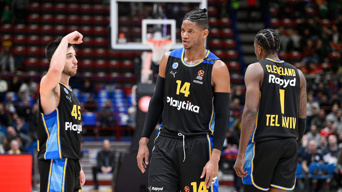 Maccabi Tel Aviv e Jasiel Rivero, il passato che torna a bussare