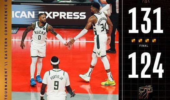 NBA - I Miami Heat fanno soffrire Milwaukee fino in fondo
