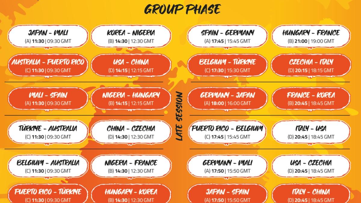 Mondiali FIBA 2026 Women, ecco gli orari delle partite della prima fase