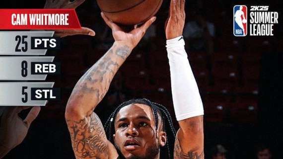 LV Summer League: con Whitmore e Sheppard i Rockets