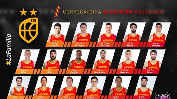 Spagna - EuroBasket 2021 Qualifiers, il roster di coach Scariolo