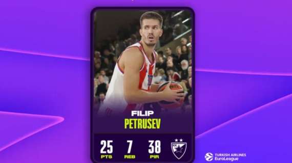 EuroLeague, Filip Petrusev MVP del Round 9 con record di PIR