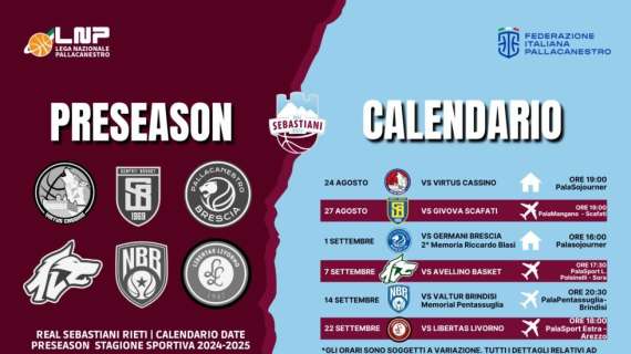 A2 - Real Sebastiani Rieti, ecco il calendario delle amichevoli precampionato