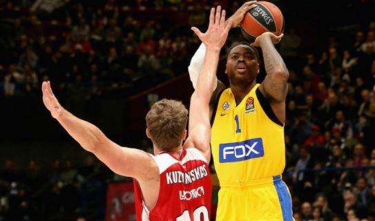 EuroLeague - La rimonta di Milano arriva tardi: il Maccabi segna 111 punti ed espugna il Forum