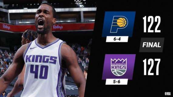 NBA - I Kings prevalgono nel testa a testa contro i Pacers