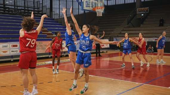 Torneo Fabbri/Academy Cup di Rimini - In campo le U15 selezionate dal Settore Squadre Nazionali