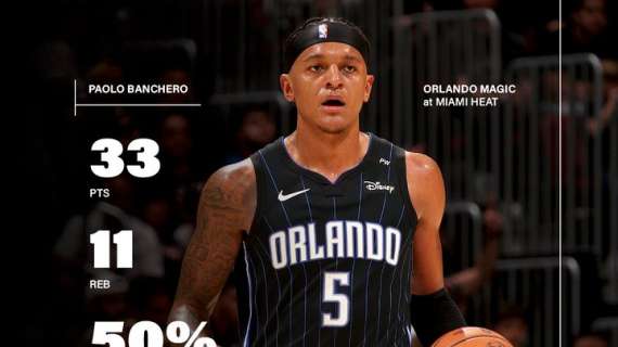 NBA - Gli Orlando Magic maltrattano i Miami Heat nel primo derby di stagione