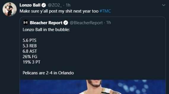 Social NBA - Lonzo Ball risponde alle critiche su Twitter