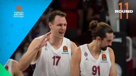 EuroLeague - Il CSKA mette in dubbio una facile vittoria in casa Baskonia