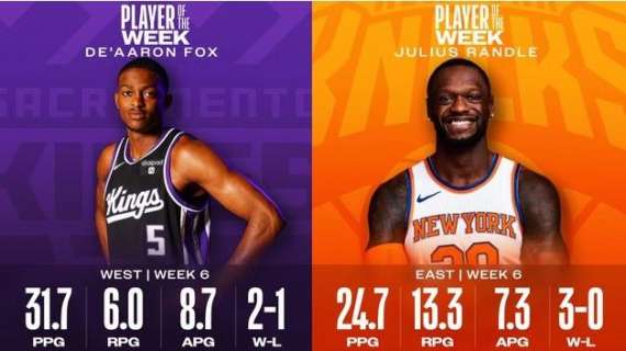 NBA - De'Aaron Fox e Julius Randle nominati Players of the Week