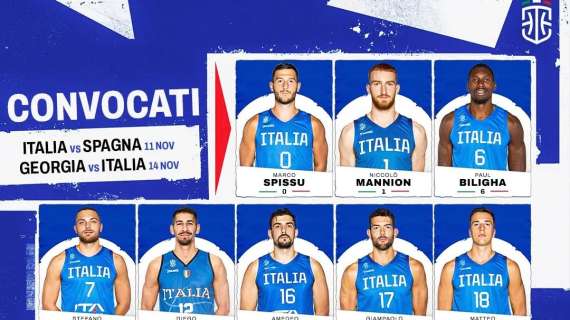 Italbasket,  i 18 convocati del CT Pozzecco per le qualificazioni ai Mondiali