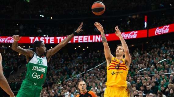 EuroLeague - Il Barcelona sopravvive a Kaunas: vittoria negli ultimi minuti