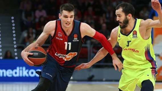 EuroLeague - Il Baskonia perde Matt Janning per sei settimane