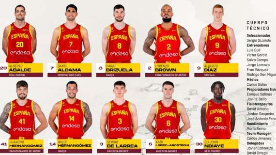 Spagna, Scariolo annuncia il roster per EuroBasket: c'è Lorenzo Brown
