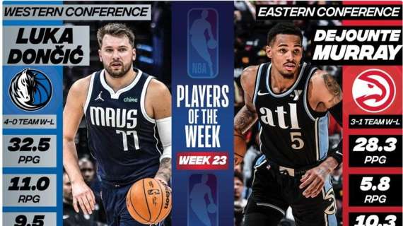 NBA - Luka Doncic e Jalen Brunson nominati Players of the Month