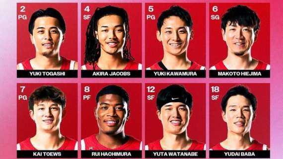 Rui Hachimura guida il roster del Giappone alle Olimpiadi di Parigi 2024