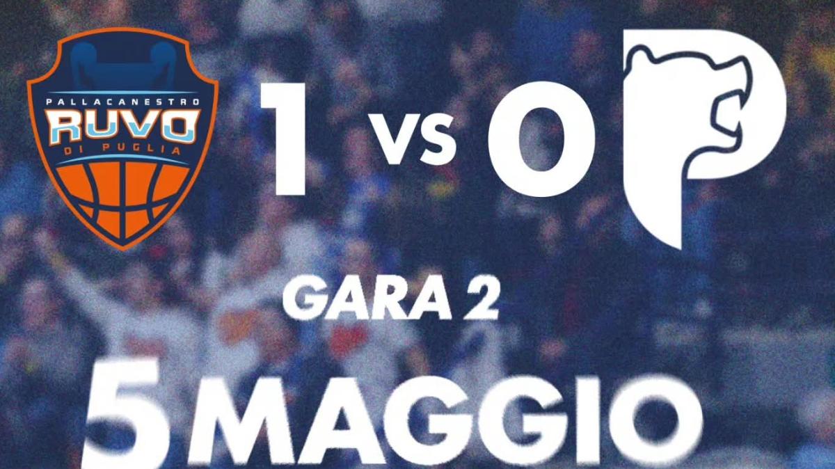 A2 Playout | Ruvo-Pistoia (1-0) verso G2. Rajola: «Serve resettare», Strobl: «Ora un passo in avanti»