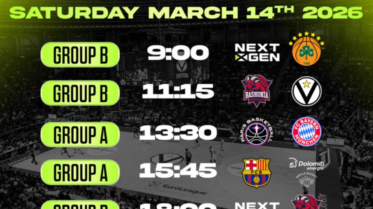 Adidas NextGen EuroLeague 2026: i risultati di oggi e il calendario della seconda giornata