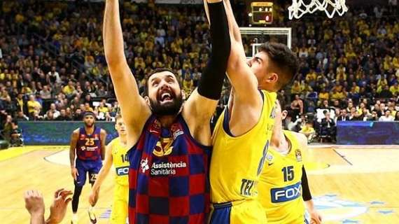 EuroLeague - Maccabi multato per i cori contro Nikola Mirotic