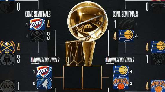 Sette campioni NBA in sette anni: è la prima volta nella storia