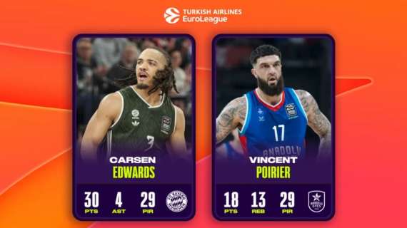 Carsen Edwards e Vincent Poirier sono gli MVP del Round 28 di EuroLeague