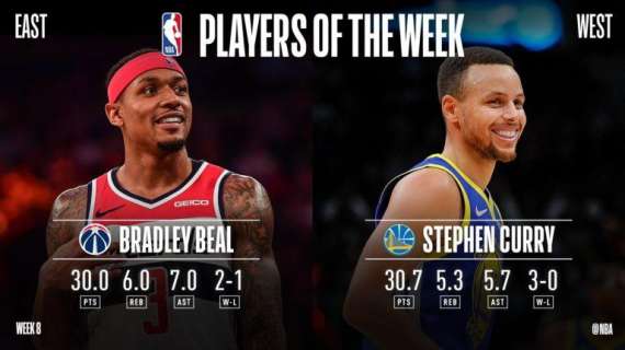 NBA - Bradley Beal & Steph Curry Players of the Week