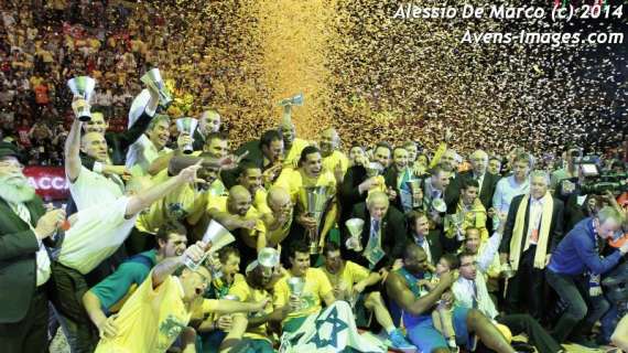 Euroleague, la vittoria del Maccabi non è un caso!