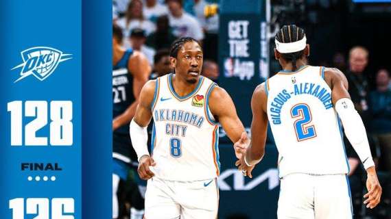 NBA Playoff | Thunder alla riscossa mettono i Wolves spalle al muro