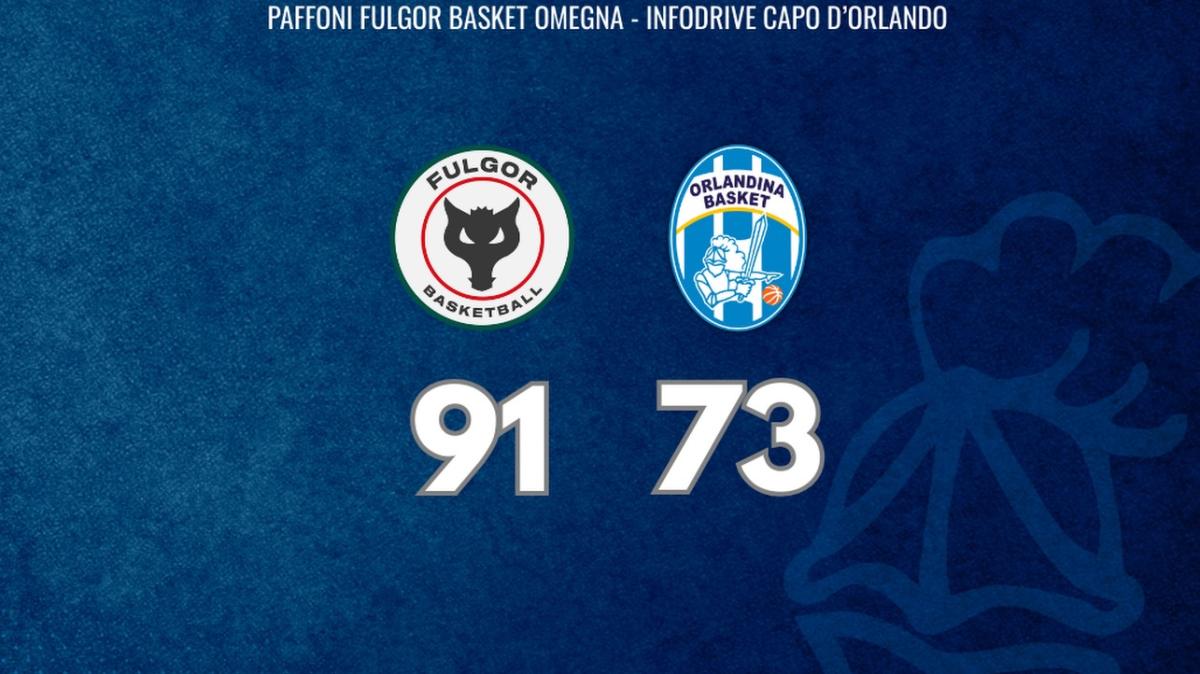 Serie B - Serataccia per l'Infodrive Capo d'Orlando in casa di Omegna