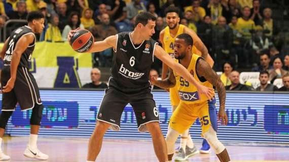 EuroLeague - Il Brose Bamberg cade all'ultimo tuffo in casa del Maccabi Tel Aviv