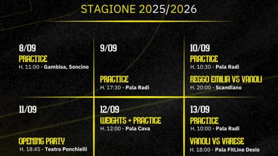 Vanoli Basket Cremona, il programma della quarta settimana di lavoro