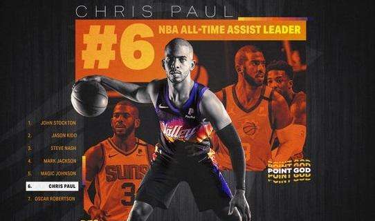 NBA - Chris Paul: In viaggio per quota 10.000 assist in carriera