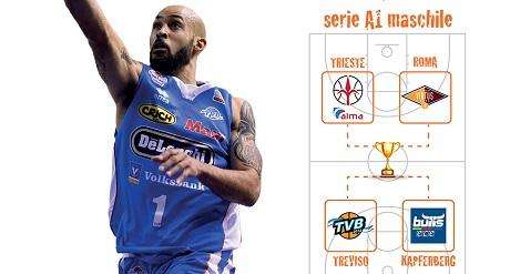 Il 7 e 8 settembre a Vicenza sarà grande basket, con il Torneo Internazionale "Andrea Palladio"