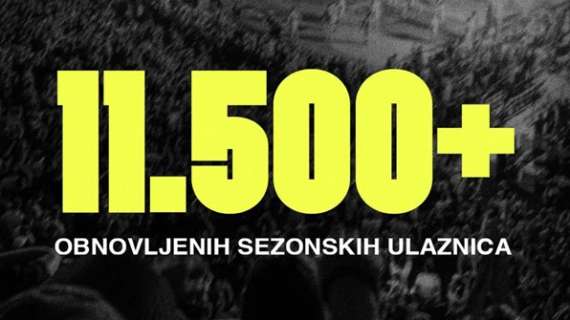 Partizan Belgrado, numeri impressionanti: già arrivati a 11.500 abbonati