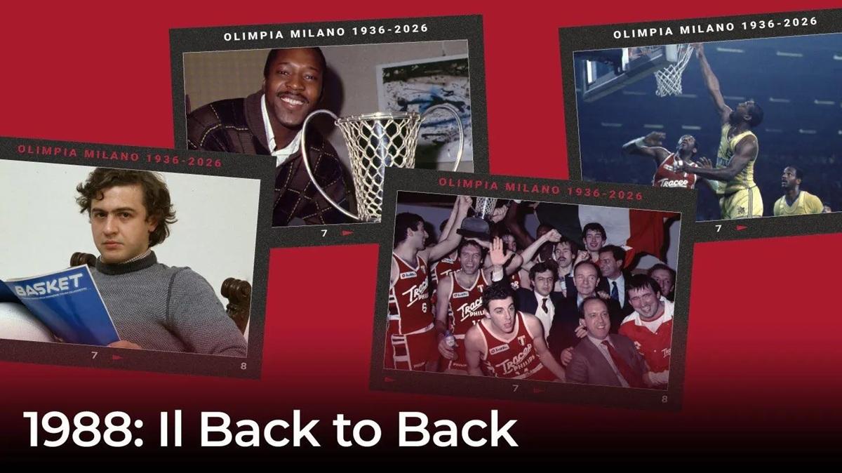 Olimpia Milano: la stagione del “Back To Back” in Coppa Campioni del 1988