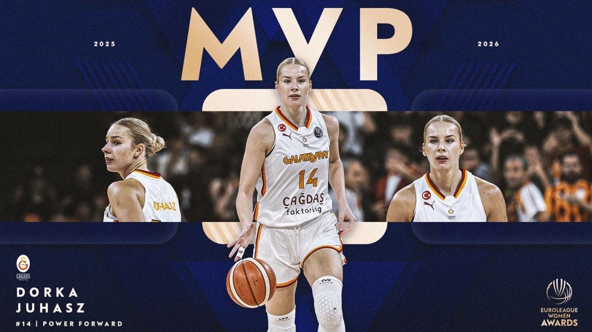 EuroLeague Women Awards: Dorka Juhász eletta MVP nella cerimonia di Saragozza