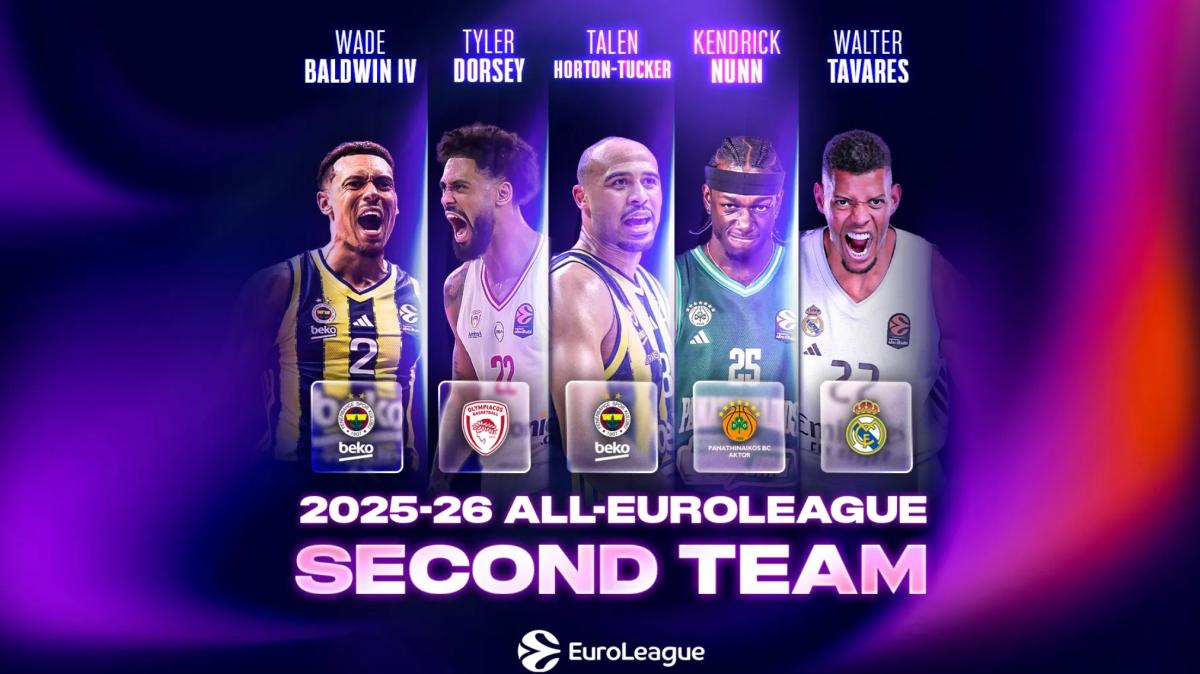 EuroLeague, ecco l'All-EuroLeague Second Team 2025-26