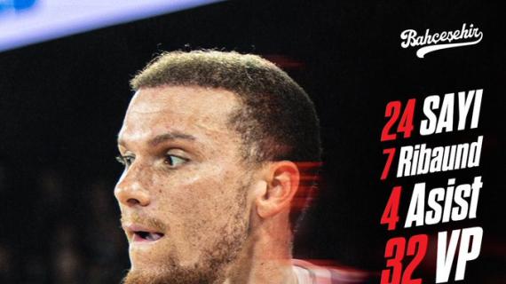 Malachi Flynn, MVP del match 