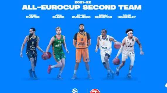 EuroCup 2021/22, il secondo miglior quintetto: c'è Kevin Punter